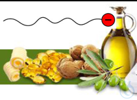 CDR FoodLab SOAPS Test Kit  Kit for 100 Testsfor oils and fatsHersteller: CDR...